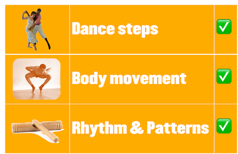 salsa, bachata, afro-cuban dance program